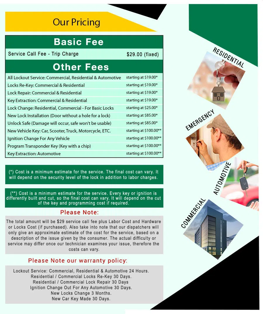 Milford Lock And Key Milford, CT 203-212-5848 - price-list-68-19mod